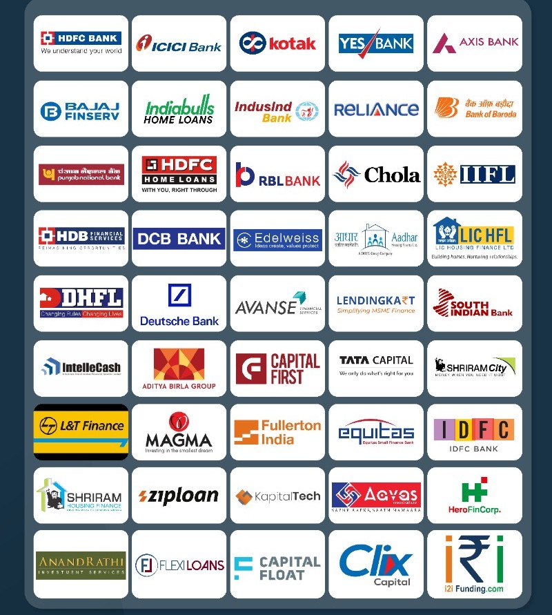 Best Banks List indian